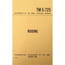 Signal Yellow Field-Proven Rigging Manual - 1968 Reprint